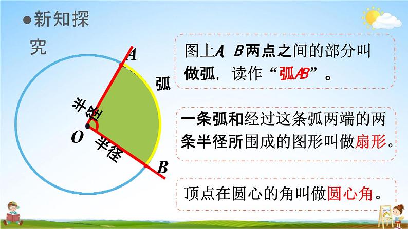 人教版六年级数学上册《5-7 扇形》课堂教学课件PPT小学公开课第6页