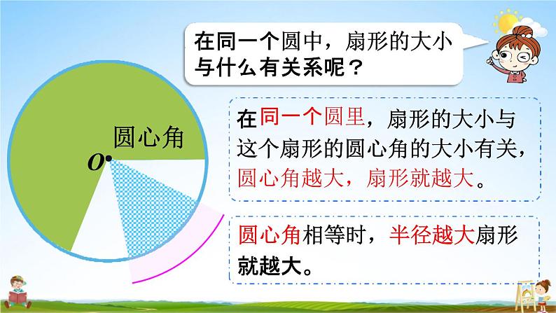 人教版六年级数学上册《5-7 扇形》课堂教学课件PPT小学公开课第7页