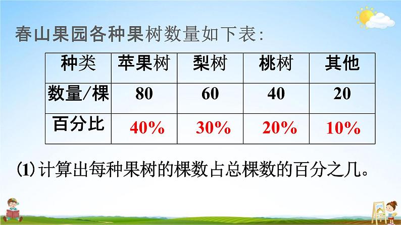 人教版六年级数学上册《9-5总复习 统计、数与形》课堂教学课件PPT小学公开课04