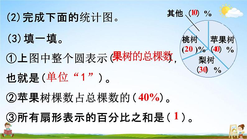 人教版六年级数学上册《9-5总复习 统计、数与形》课堂教学课件PPT小学公开课05