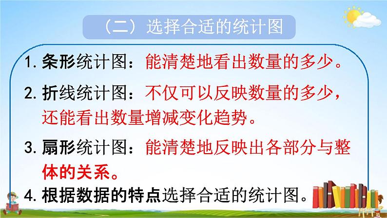 人教版六年级数学上册《9-5总复习 统计、数与形》课堂教学课件PPT小学公开课06