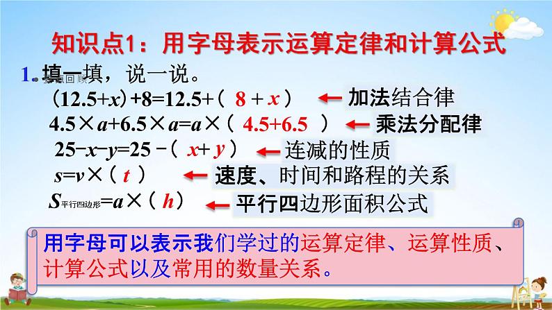 人教版五年级数学上册《5-3 整理和复习》课堂教学课件PPT小学公开课第3页