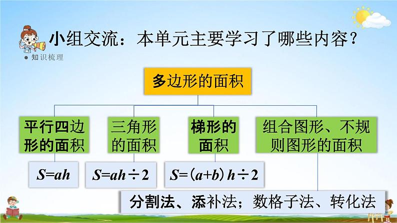 人教版五年级数学上册《6-13 整理和复习》课堂教学课件PPT小学公开课第2页