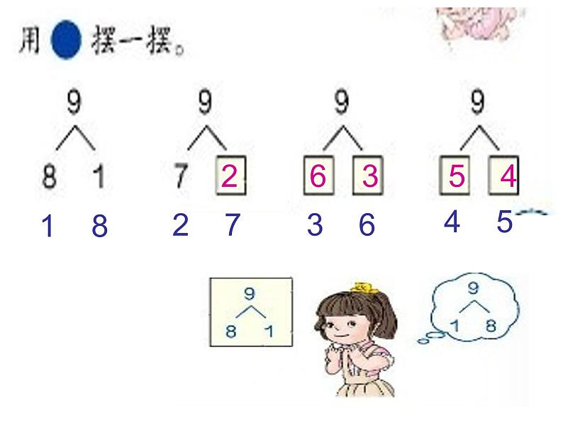 人教版一年级上册 8和9的组成及加减法 课件第2页