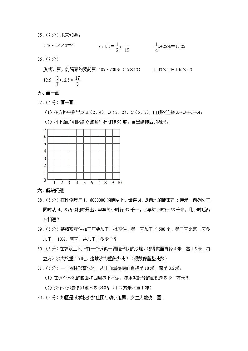 小升初仿真卷（12）（试题）六年级下册数学 人教版第3页