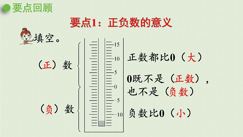 数学青岛五（下）课件 回顾整理—总复习 数与代数第4页