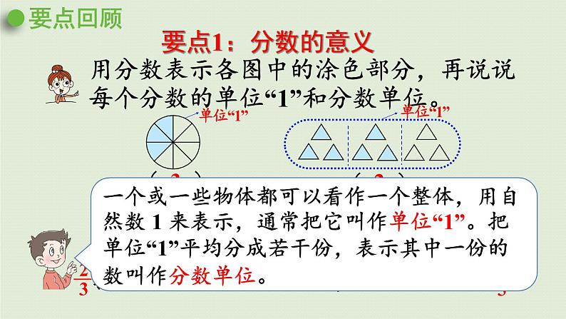 数学青岛五（下）课件 回顾整理—总复习 数与代数第8页