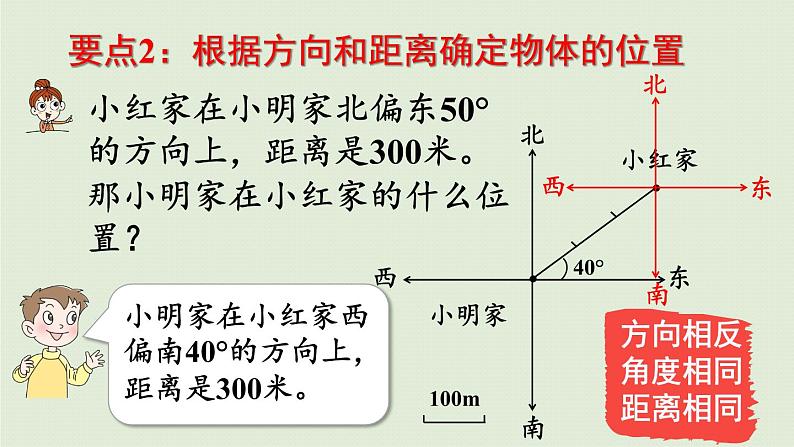 数学青岛五（下）课件 回顾整理—总复习 图形与几何06