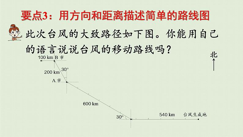 数学青岛五（下）课件 回顾整理—总复习 图形与几何07