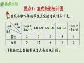 数学青岛五（下）课件 回顾整理—总复习统计与概率