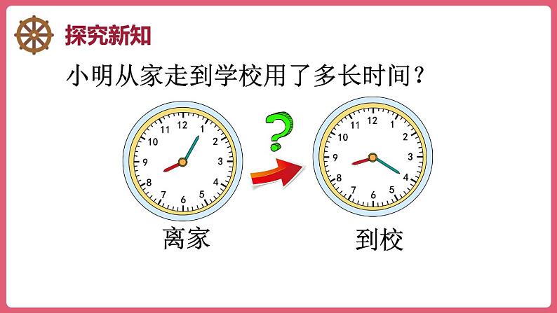 1.2.时间的计算 （课件）三年级上册数学人教版03