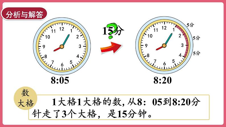 1.2.时间的计算 （课件）三年级上册数学人教版05