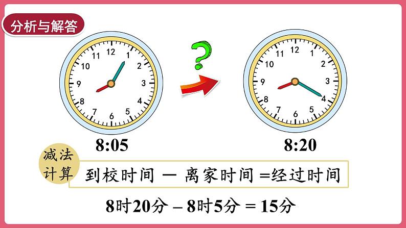 1.2.时间的计算 （课件）三年级上册数学人教版07