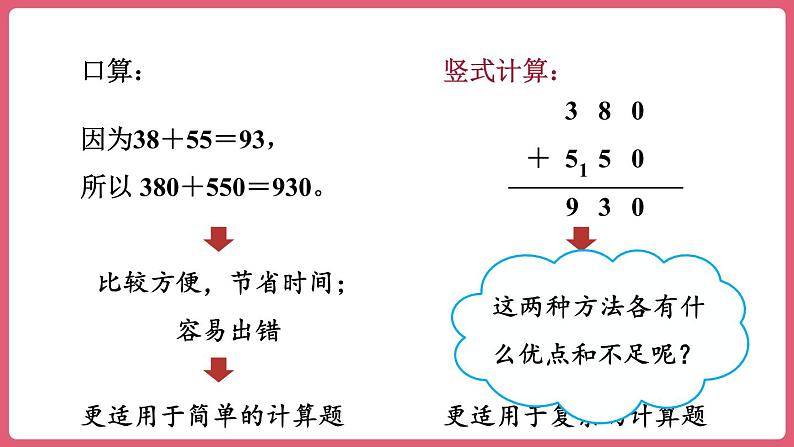 2.3.几百几十数加、减几百几十数 （课件）三年级上册数学人教版06