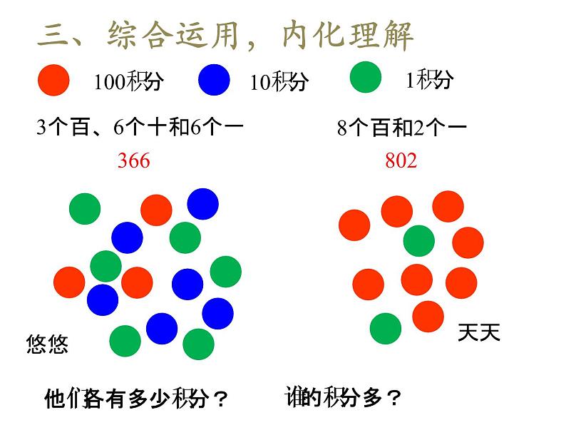 二年级下册万以内数的认识整理和复习，课件第5页