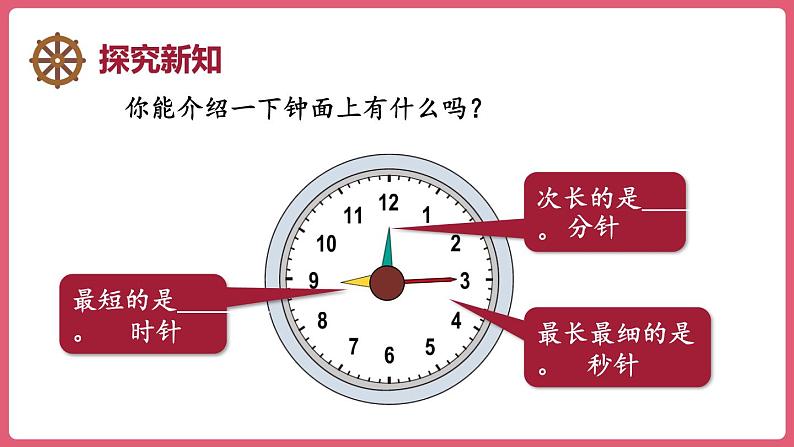 1.1.秒的认识 （课件）三年级上册数学人教版03