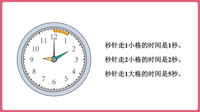 1.1.秒的认识 （课件）三年级上册数学人教版04