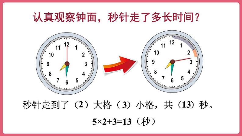 1.1.秒的认识 （课件）三年级上册数学人教版05