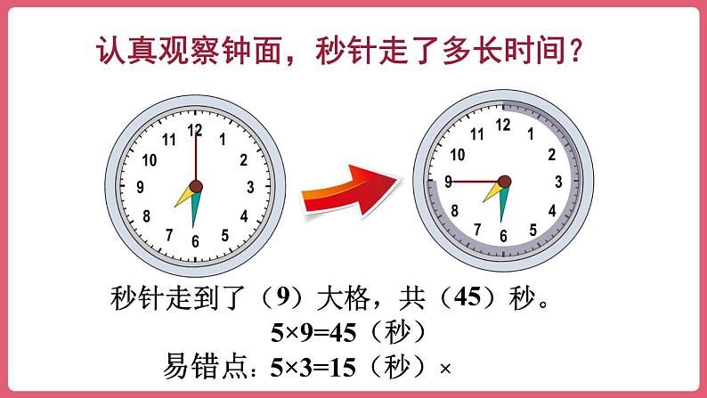 1.1.秒的认识 （课件）三年级上册数学人教版06