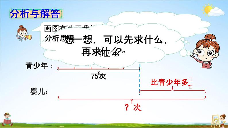 人教版六年级数学上册《1-9 求比一个数多（或少）几分之几的数是多少的问题》教学课件PPT小学公开课第8页