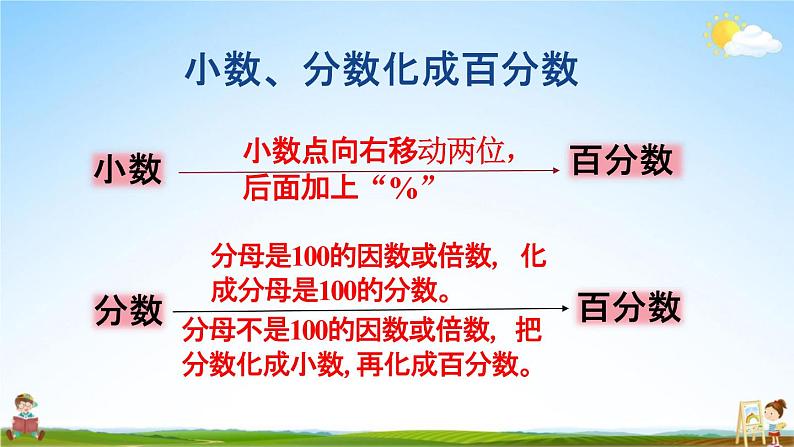 人教版六年级数学上册《6-3 百分数与分数小数的互化（2）》课堂教学课件PPT小学公开课第5页