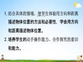 人教版六年级数学上册《2-1 用方向和距离确定位置》课堂教学课件PPT小学公开课