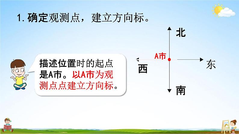 人教版六年级数学上册《2-1 用方向和距离确定位置》课堂教学课件PPT小学公开课07