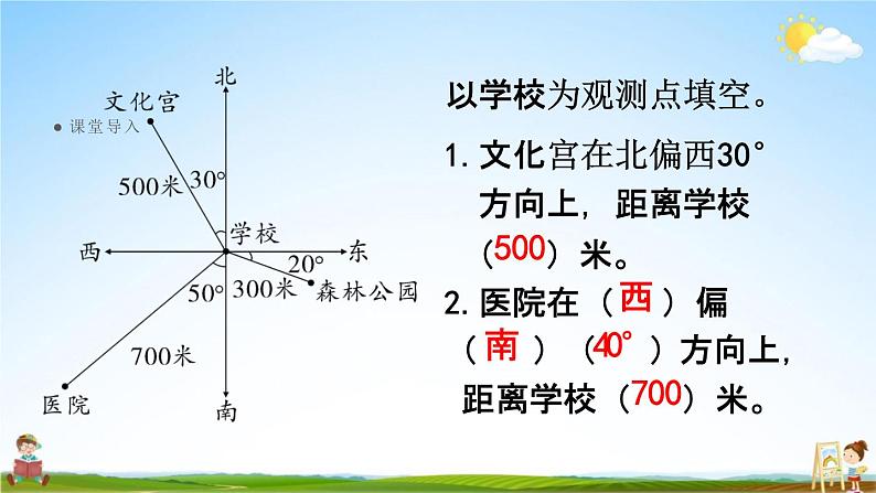 人教版六年级数学上册《2-2 在平面图上标出物体位置》课堂教学课件PPT小学公开课04