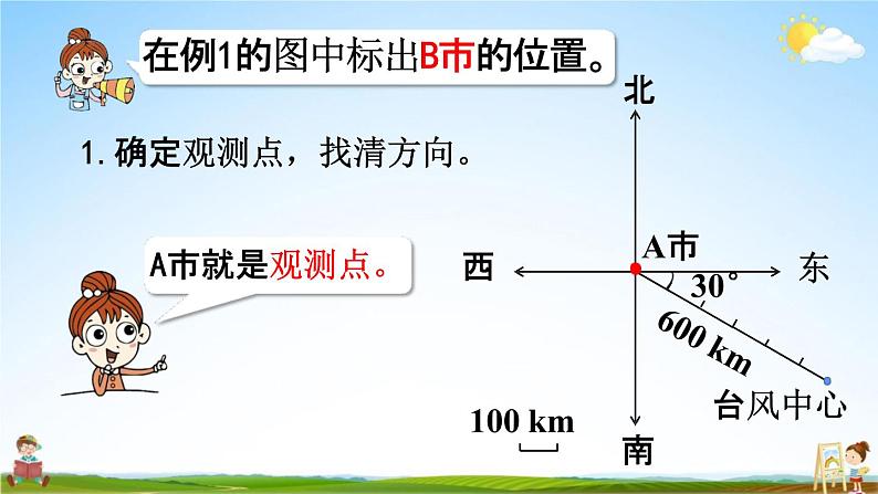 人教版六年级数学上册《2-2 在平面图上标出物体位置》课堂教学课件PPT小学公开课07