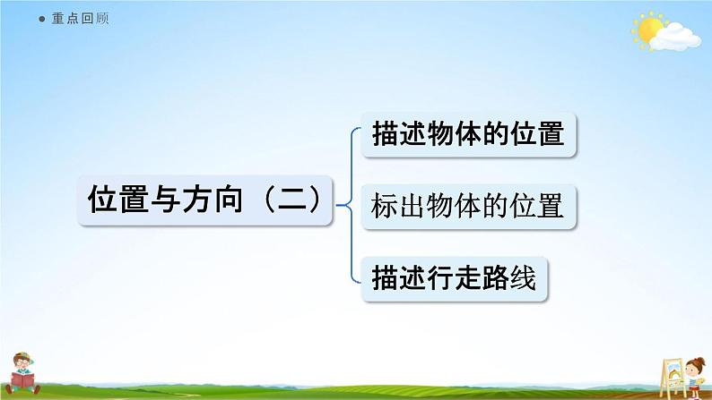 人教版六年级数学上册《2-4 练习五》课堂教学课件PPT小学公开课02