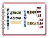人教版六年级数学上册《2-4 练习五》课堂教学课件PPT小学公开课