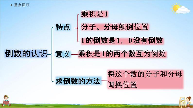 人教版六年级数学上册《3-9 练习六》课堂教学课件PPT小学公开课第2页