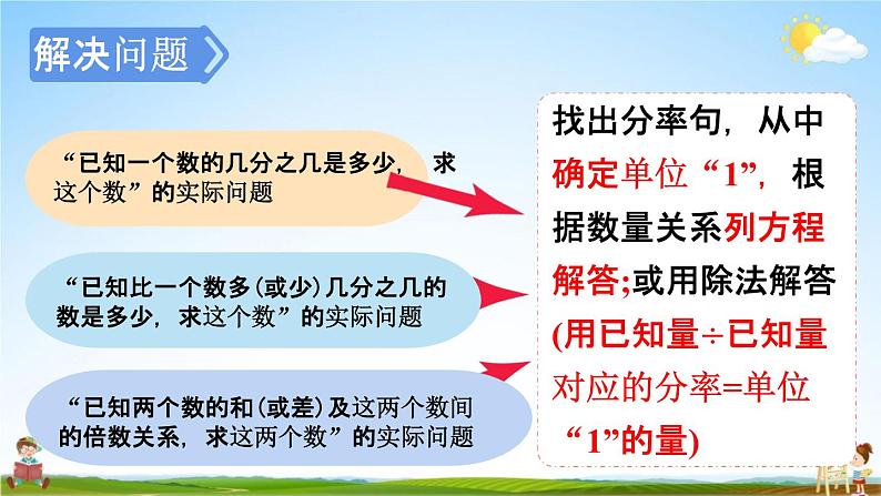 人教版六年级数学上册《3-13 整理与复习》课堂教学课件PPT小学公开课第7页