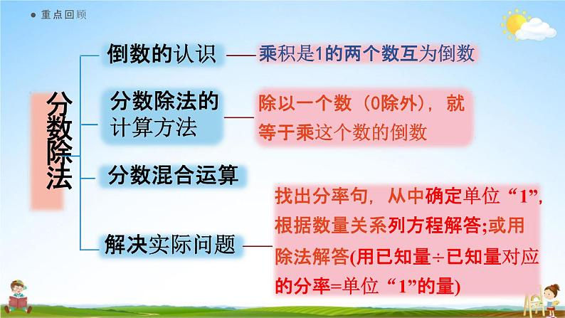 人教版六年级数学上册《3-14 练习十》课堂教学课件PPT小学公开课第2页