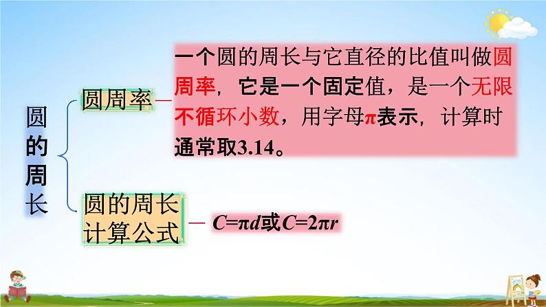 人教版六年级数学上册《5-13 练习十七》课堂教学课件PPT小学公开课04