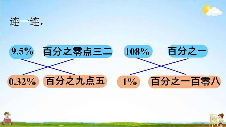 人教版六年级数学上册《6-9 整理和复习》课堂教学课件PPT小学公开课06