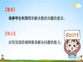 人教版六年级数学上册《8-2 运用数形结合计算》课堂教学课件PPT小学公开课