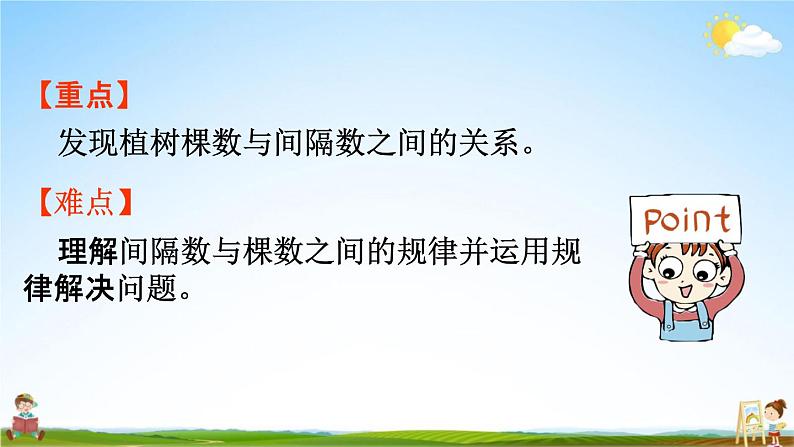 人教版五年级数学上册《7-1 植树问题（1）》课堂教学课件PPT小学公开课第3页