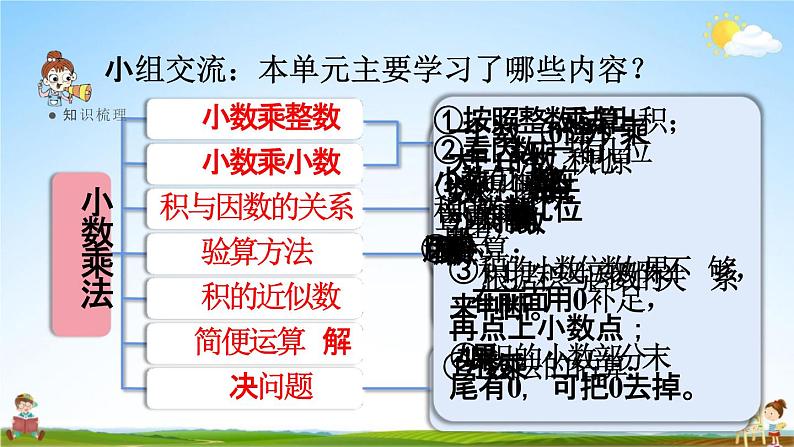 人教版五年级数学上册《1-13 整理和复习》课堂教学课件PPT小学公开课第2页