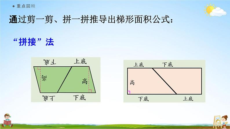 人教版五年级数学上册《6-11 练习二十一》课堂教学课件PPT小学公开课第2页