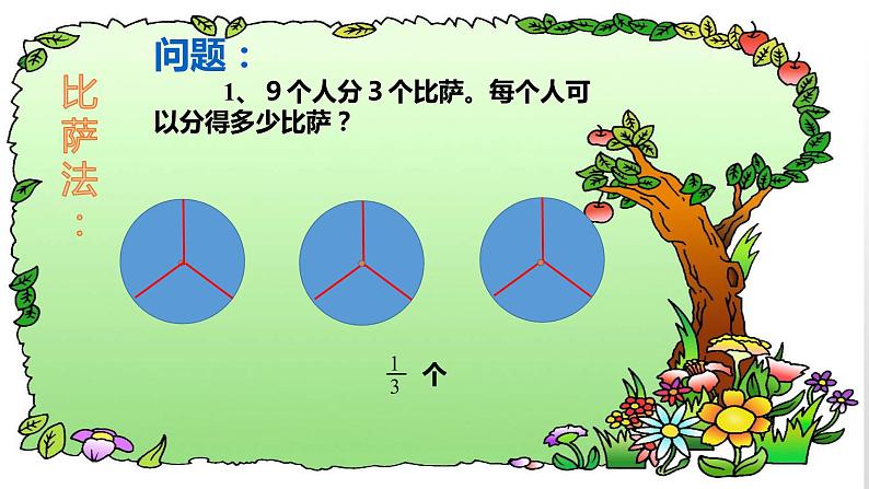 人教版六年级上册分数课件第4页