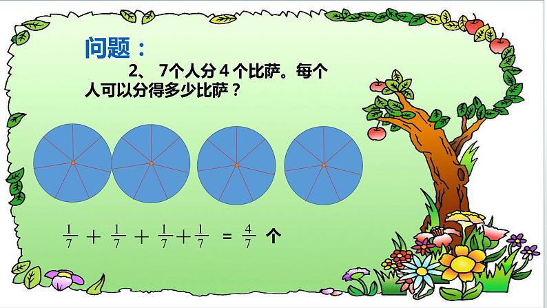 人教版六年级上册分数课件第5页