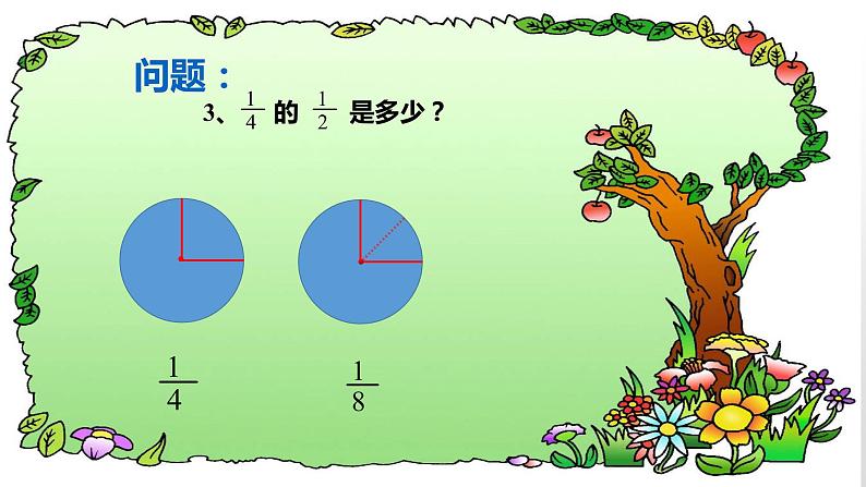 人教版六年级上册分数课件第6页