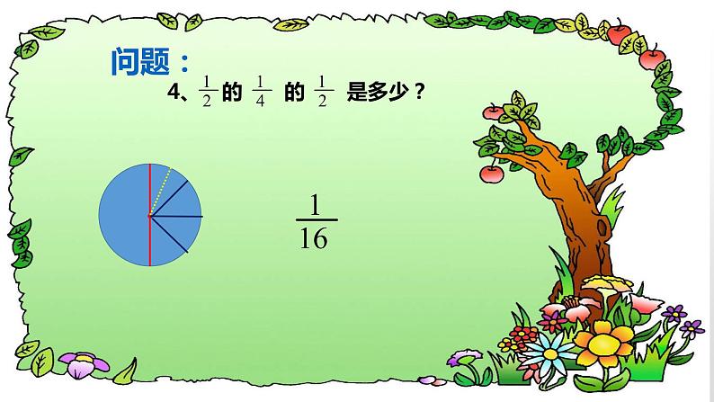 人教版六年级上册分数课件第7页