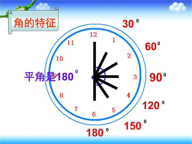 人教版四年级上册《角的分类》课件第4页