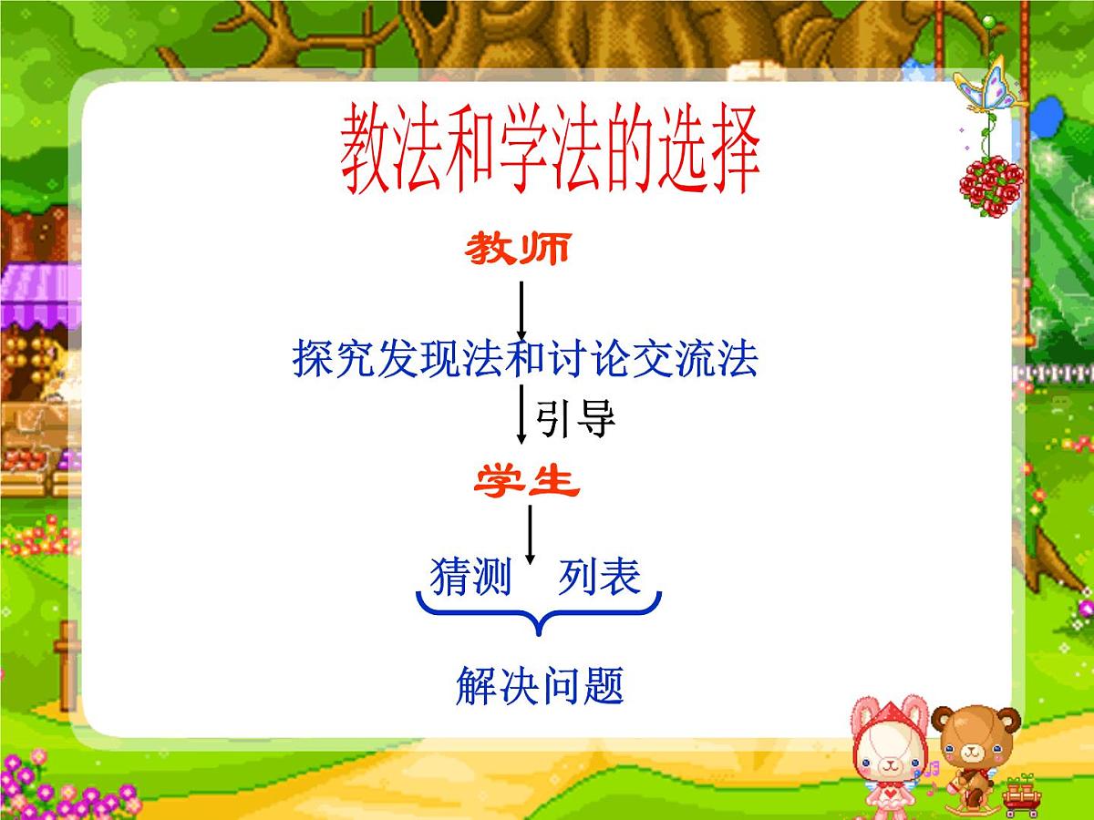 人教版四年级下册鸡兔同笼 课件第5页