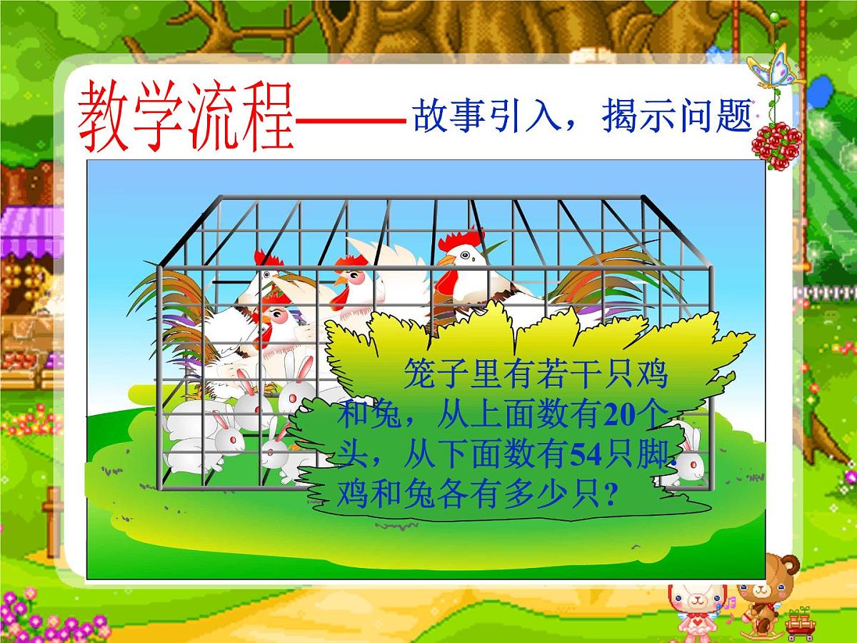 人教版四年级下册鸡兔同笼 课件第6页
