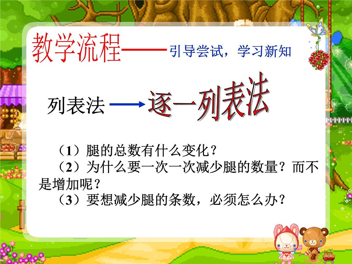 人教版四年级下册鸡兔同笼 课件第7页