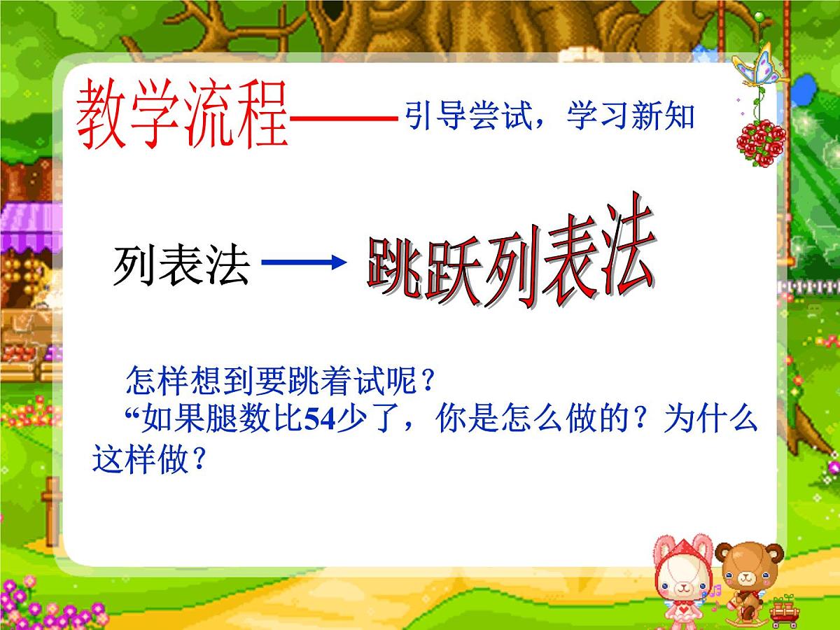 人教版四年级下册鸡兔同笼 课件第8页