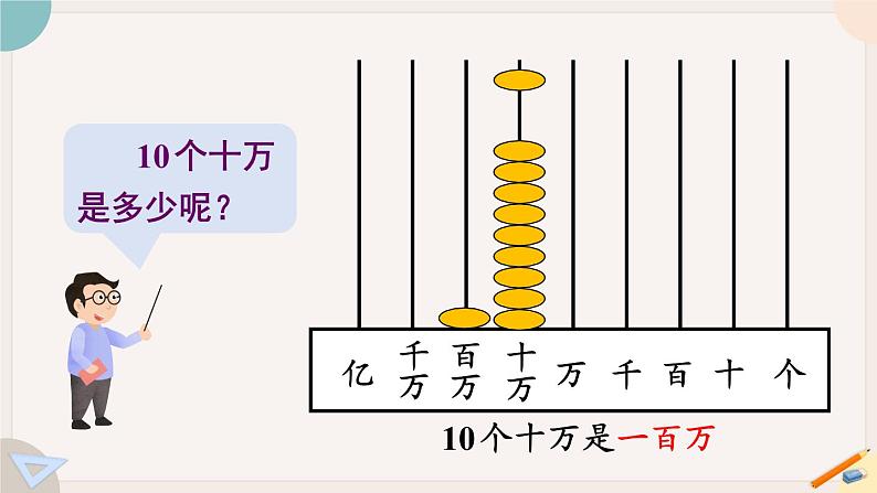 1.1《亿以内数的认识》PPT课件+教学设计+同步练习05